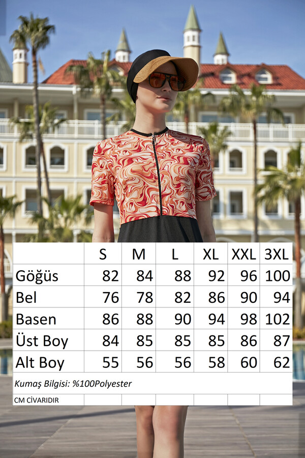REMSA-R5003-Melis